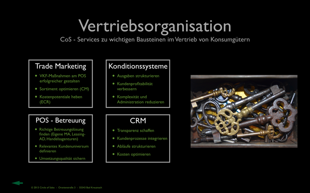 Vertriebsorganisation